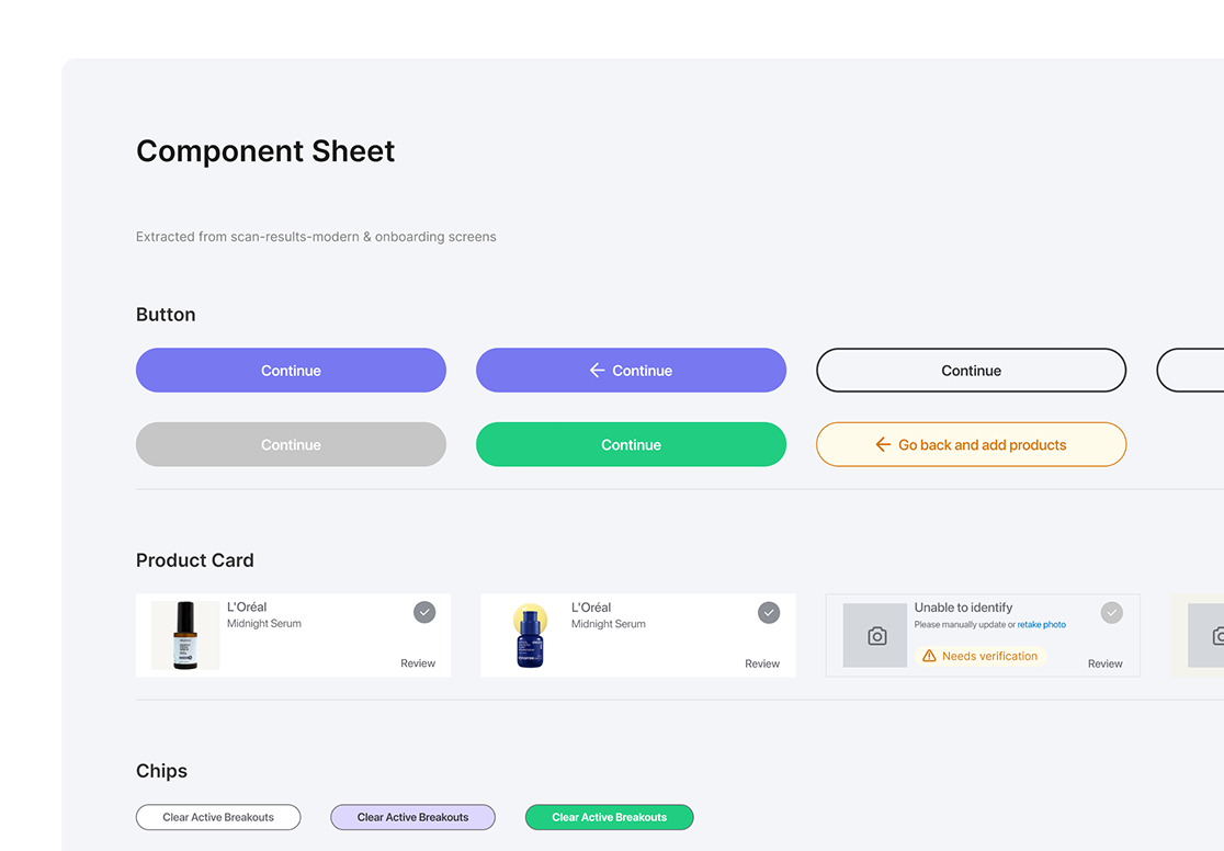 Component sheet — button, product card and chip variants extracted from the screens