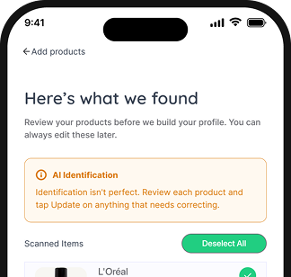 Here's what we found — scanned items review