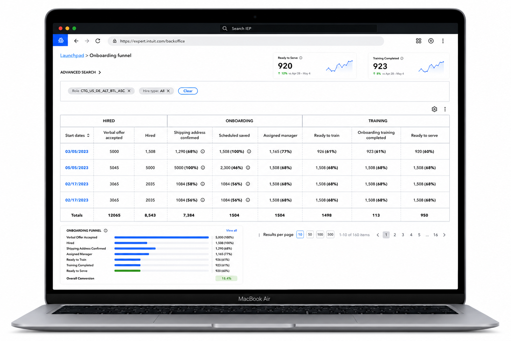 Intuit Expert Onboarding platform preview