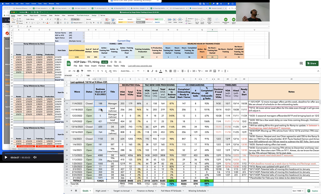 Stacked Excel and Google Sheets spreadsheets manually tracking hiring wave headcount