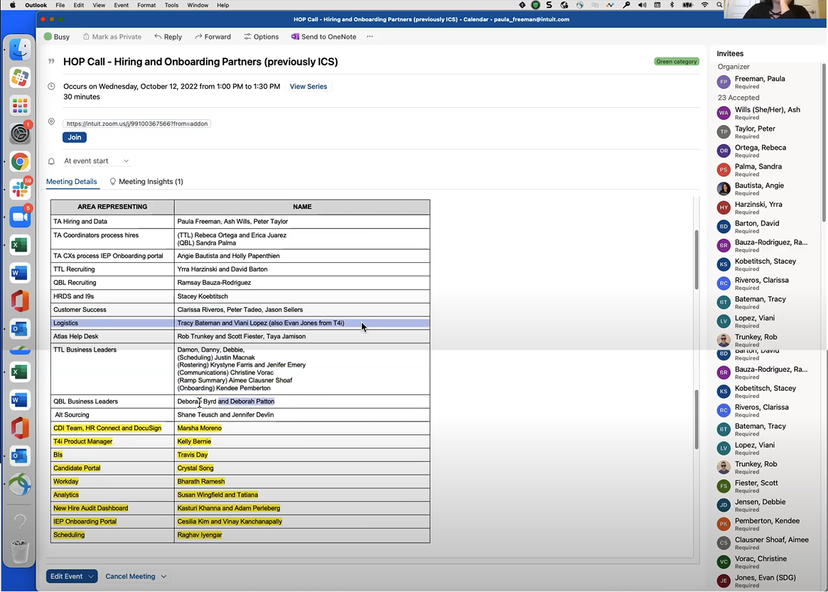 Outlook calendar invite for the recurring HOP Call with the full stakeholder list